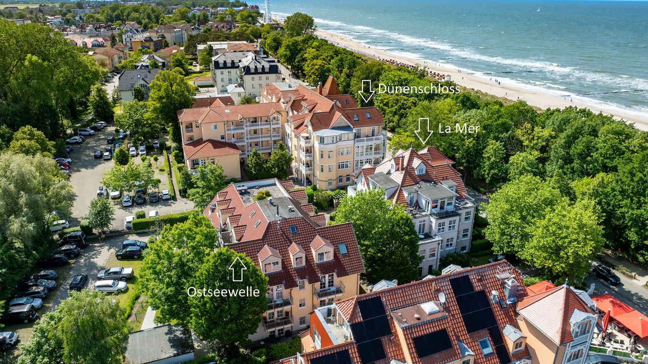 Vogelperspektive Vogelperspektive